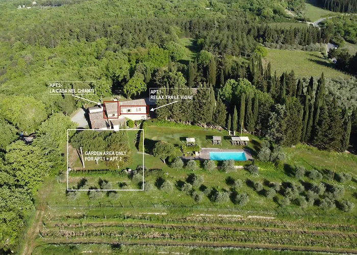 Il Villino Farmhouse